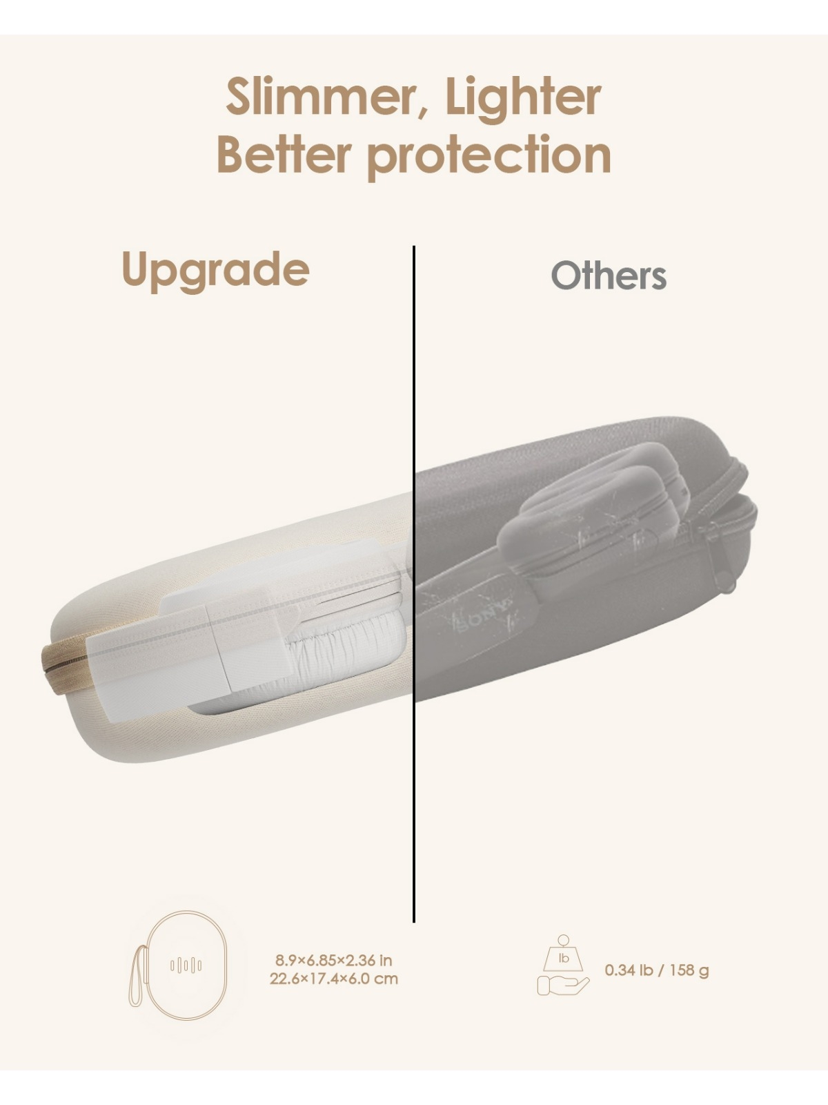 Estojo Duro para Fones de Ouvi - Sony Headphone Wh-1000Xm4 avaliação e preço